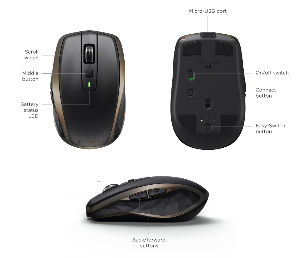 Logitech Unifying Software Not Detecting Mouse Mac